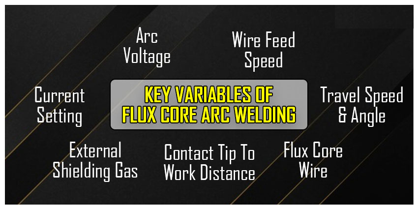 10 Main Flux Cored Arc Welding Advantages and Disadvantages