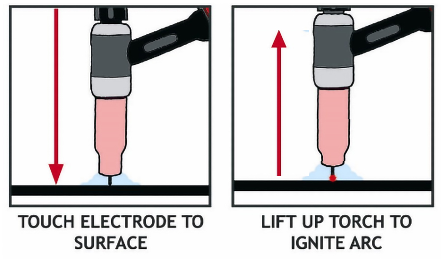 Lift-Arc TIG Ignition