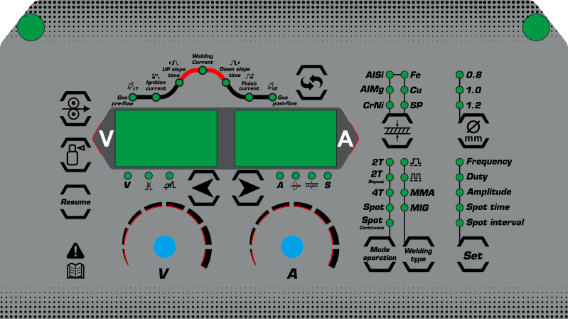 MIG-230 double pulse MIG welder Review (230V MIG Welder) 