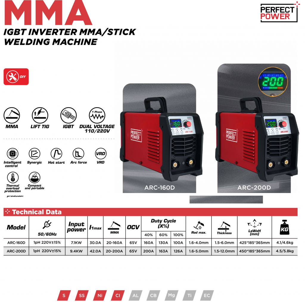 ARC-200D IGBT Inverter MMA Stick Welding Machine