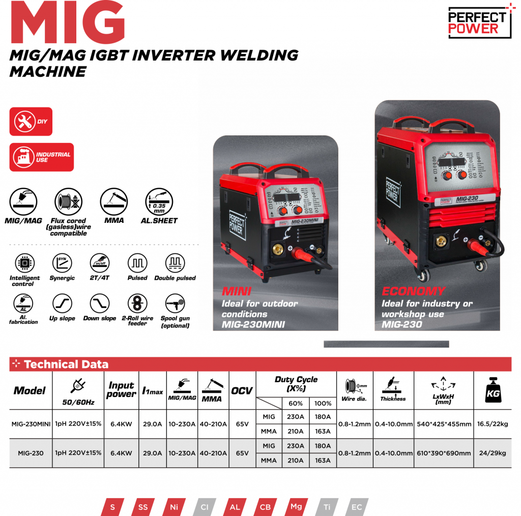 MIG-230 MIG MAG IGBT Inverter Welding Machines