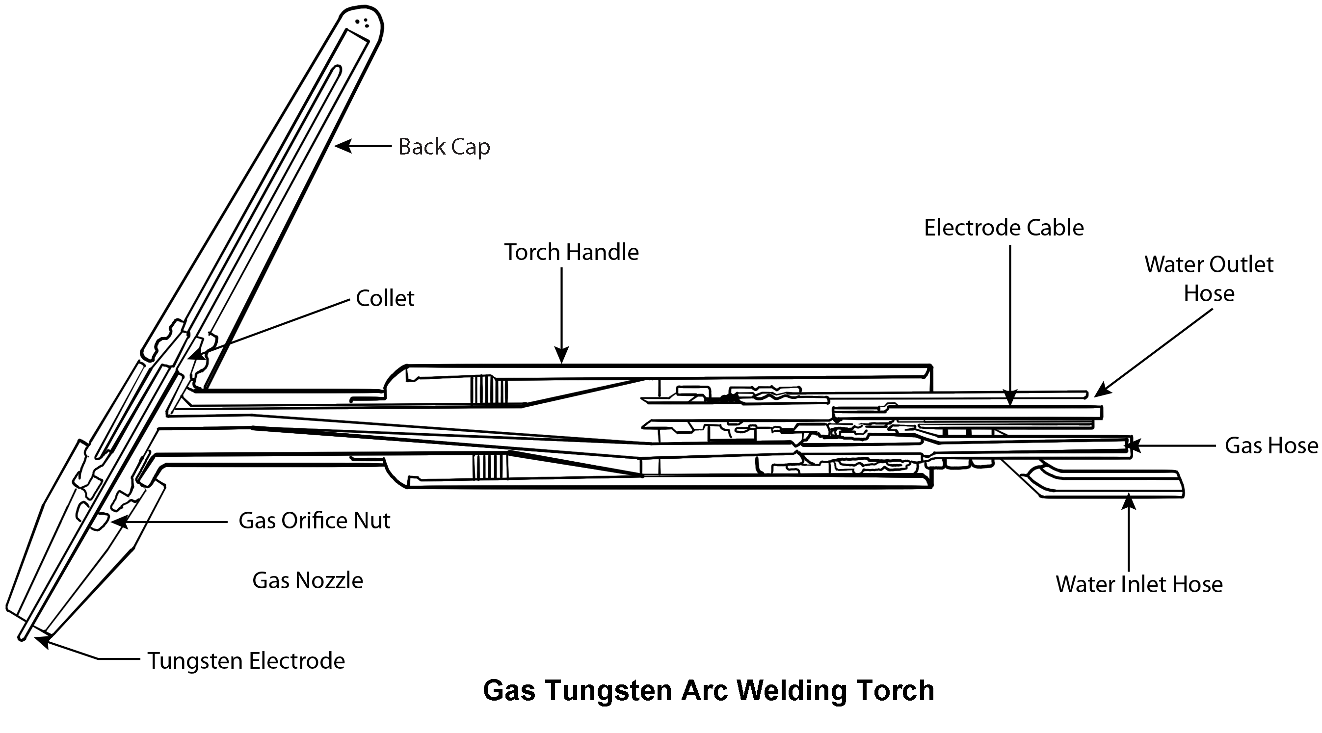 GAS TUNGSTEN ARC WELDING TORCH