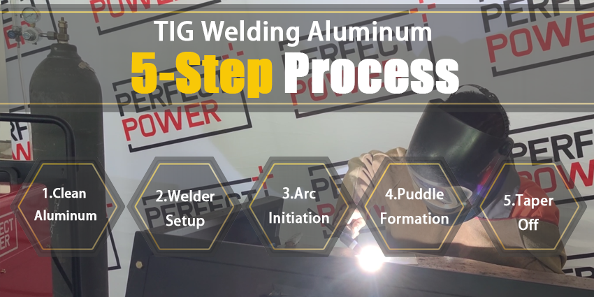 Simple 5-step process on how to TIG Weld Aluminum