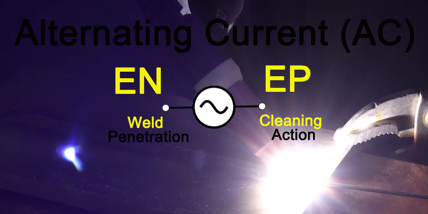 What current setting to use for TIG Welding Aluminum-Polarity