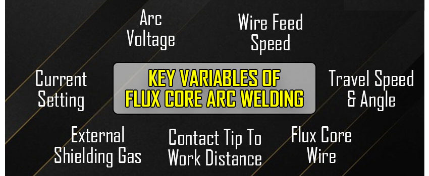 10 Main Flux Cored Arc Welding Advantages and Disadvantages