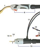 Parts of a Perfect Power MIG Welding Machine Gun