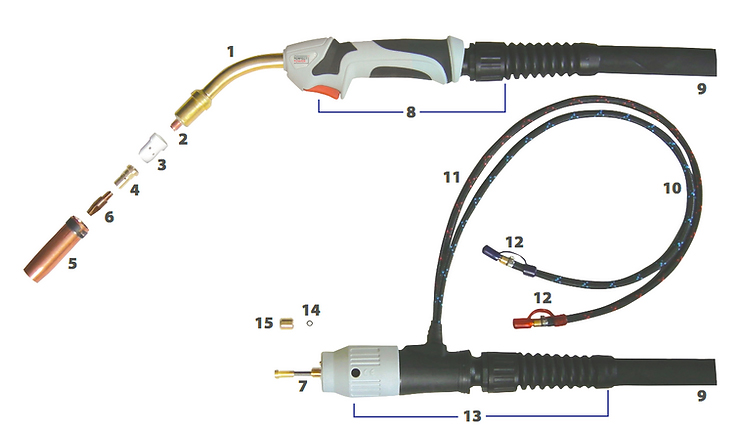 Parts of a Perfect Power MIG Welding Machine Gun