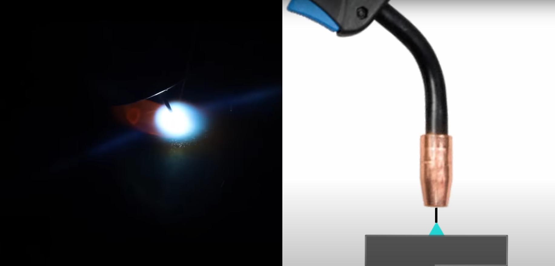 What makes MIG welding so special?