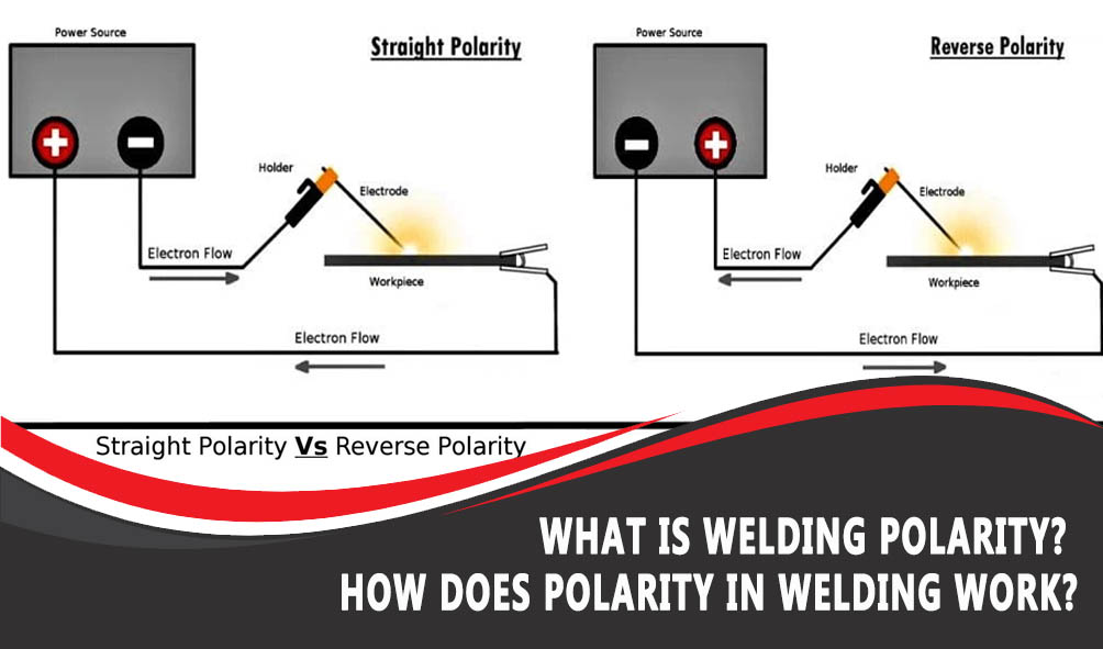 What Is Welding Polarity? How Does Polarity in Welding Work?