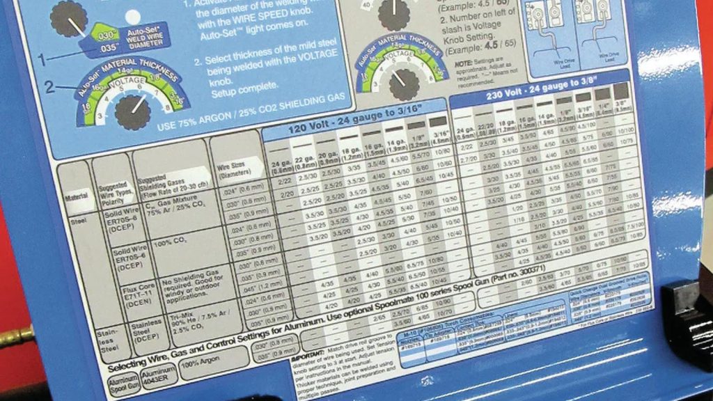 MIG welding guide