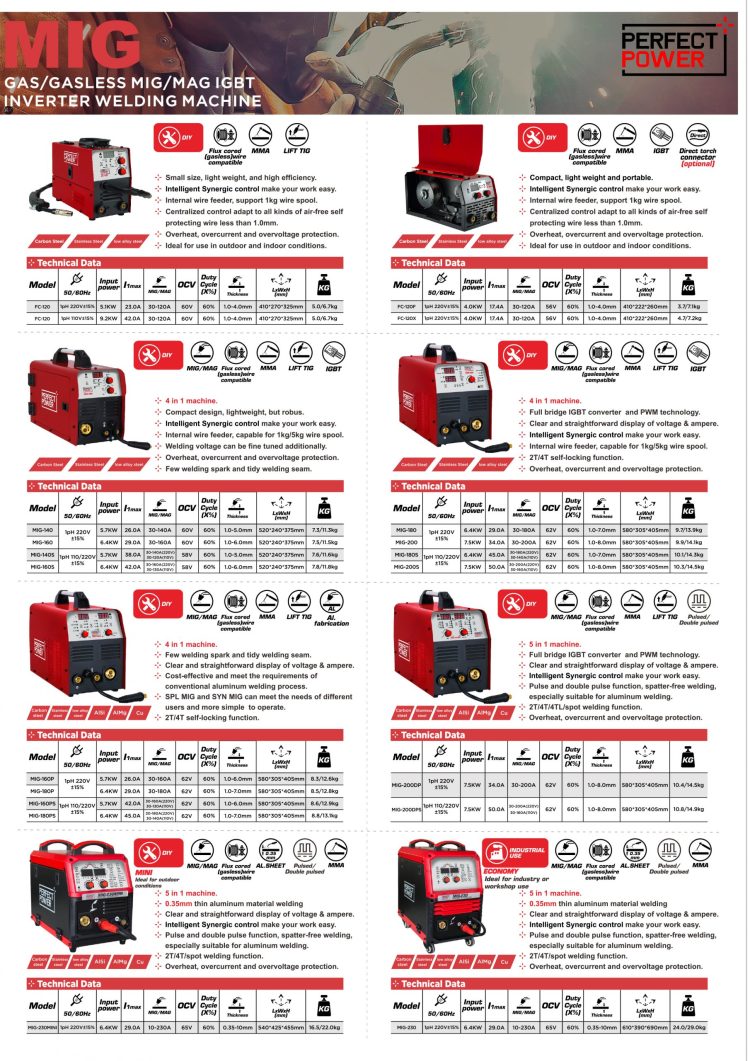Welding and Cutting Machines Quick Selection Guide